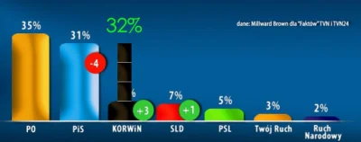 l.....l - Tym razem udało im się poprawnie słupki zrobić