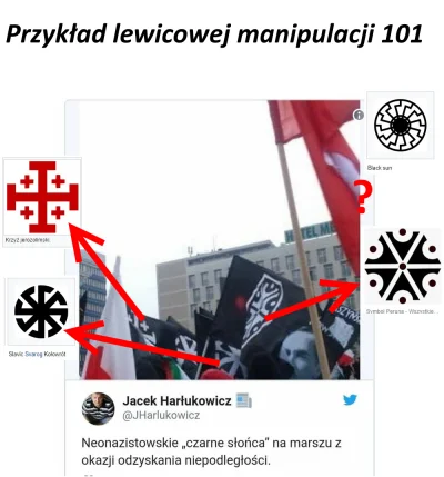 Satan696 - Ponowownie #neuropa i #antykapitalizm rozsiewa #fakenews, ja się pytam gdz...