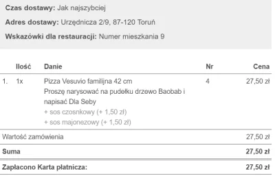 ktojaktoty - Pizzeria pracuje z prędkością światła, bo wyznaczyli godzinę dostarczeni...