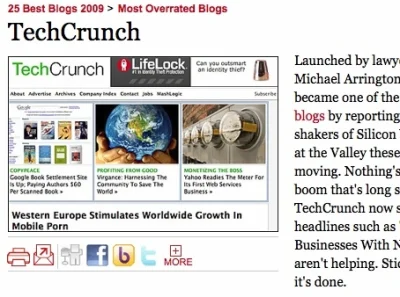 futomaki - #techcrunch na liście 5 Most Overrated Blogs of 2009 magazynu Time. Trudno...
