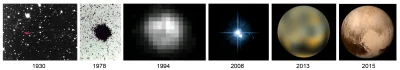 Elthiryel - Tak kolejno wyglądały najlepsze zdjęcia Plutona od czasów odkrycia aż do ...