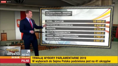 fadeimageone - #polityka #polska ##!$%@? #kukle ( ͡° ͜ʖ ͡°)