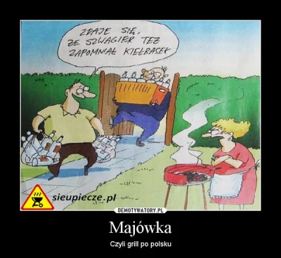 testcba0001 - #humorobrazkowy #heheszki #humor #majowka