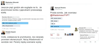 Goofas - PiKej polskiego dziennikarstwa podumowuje swoją ankietę:

 Zakończyła się t...