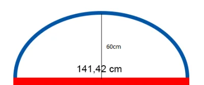 jaszuu - to inaczej: podstawa 141,42cm i najwyszy punkt na wysokości 60cm tak jak na ...