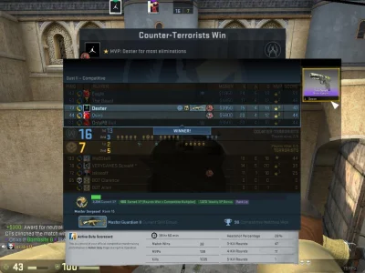 k.....u - 6,49 euraków do przodu. A u was co biedaki?



#csgo #zarabiajzwykopem