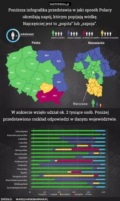 Sniper10200 - Mireczki z #kielce, potwierdzacie? Ja tak mówię.