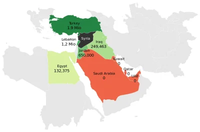 r.....K - @samo-obrona: @twinzpl: Juz sa,za to zostaje Arabia Saudyjska,chociaz i tam...