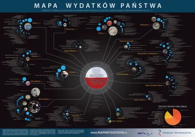 CreativePL - @Epoche: Porównaj sobie