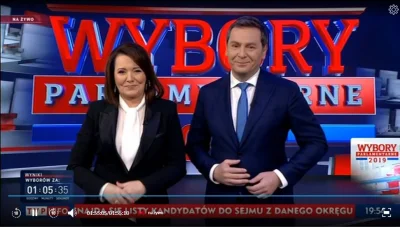 DurzyPszypau - Jeden obraz wart tysiąc słów ( ͡° ͜ʖ ͡°)

#polityka #wybory