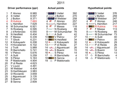 RaaV - @Fegelajn: @chianski: @Gieekaa: @CzatownikzCzatowni: @jampa: @Johnarcher: @sup...