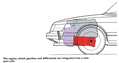 Ksebki - Wiedzieliście, że w Saab 900 miał tak nietypowy napęd?
Silnik ustawiony wzd...