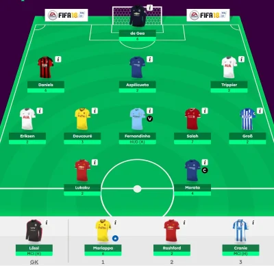 jaqqu7 - No tak średnio bym powiedział. 

#fpl