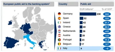 p.....r - #Niemcy #deutschebank #finanse #3centryny