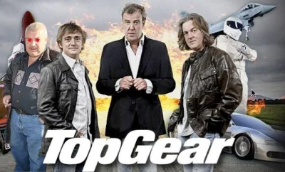 W.....R - #typowymirek #topgear