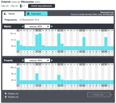 R.....y - @Wirtuoz: http://www.skyscanner.pl/ wpisujesz co chcesz, na weekendy ciężko...