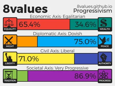 tyrald - #8values

Coś czerwono u góry. ( ͡° ʖ̯ ͡°)