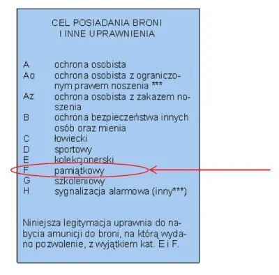 staryhaliny - @MercedesBenizPolska: pytasz o broń? Ja mam akurat pozwoleniem na broń ...