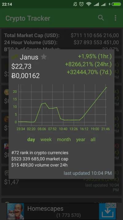 pijmleko - #januszekryptowalut #kryptowaluty

Co tam się odjaniepawliło?