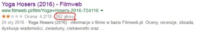 Polinik - @Ineptus: @m1a1: 
4. Jako cholernie trudny film rozumiemy taki, który ma po...