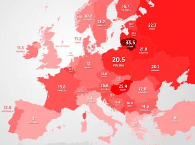 N.....3 - @fiIozof: Lewacki zachodni system to właśnie mniej samobójstw.