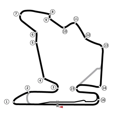 A.....1 - Trochę podobny do Hungaroring.