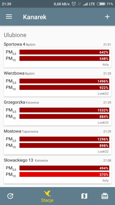 tubbs - #polska #slask ie #zaglebie #bedzin #smog 

A może by tak wieczorny spacere...