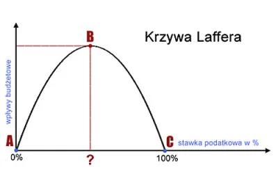 rav2 - @McRancor: