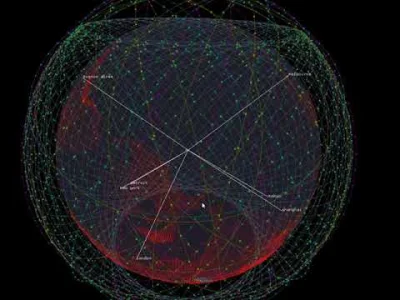 L.....m - Wizualizacja konstelacji Starlink (nieoficjalna)
#spacex #starlink