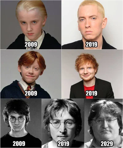 wscieklybyk - #harrypotter #heheszki #humorobrazkowy