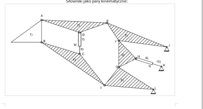 Filipek50 - Jak rozłożyć taki układ na zespoły kinematyczne ? Nie mogę go rozłożyć w ...