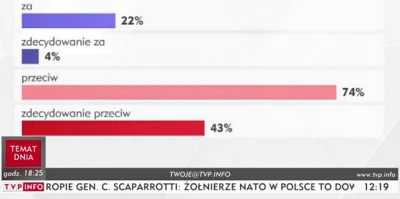 KonQ - A ja się dziwiłem, jak ktoś w szkole średniej nie potrafił policzyć prostych p...