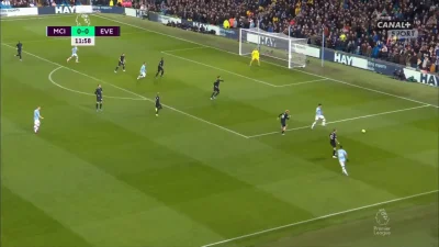 S.....T - nieuznany gol Phila Fodena
#mecz #meczgif #premierleague #manchestercity #...