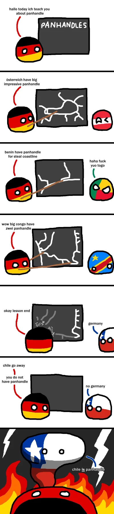 s.....w - #humorobrazkowy #polandball #countryball #niemcy #austria #chile