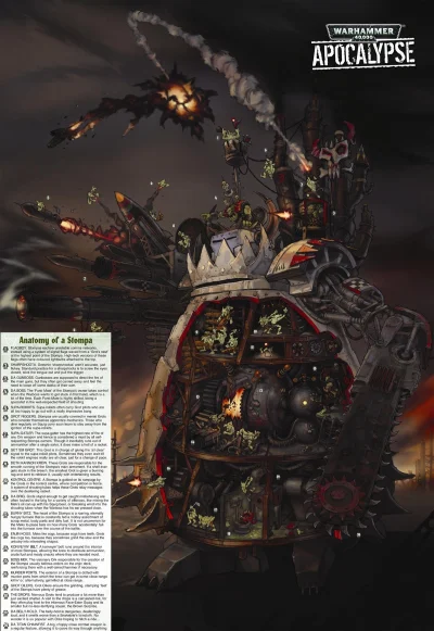 K.....z - #warhammer40k #waaagh #stompa #orks



C’mon, humie! I need yer skull for m...