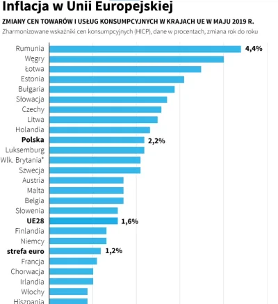 Tulan - @lucer: No kuffa rzeczywiście. mamy się do kogo porównywać ;)