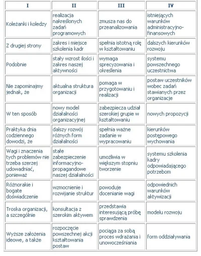 BobMarlej - @mickpl: @majak33: @Nekron: Tabela przemówień - zawiera 10000 kombinacji,...