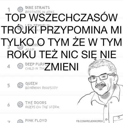 cwany_lis - Tak tylko przypomnę
#topwszechczasow