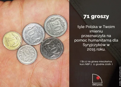 Tom_Ja - #pieniadze #ekonomia #rzad #syria #aleppo #polska #pomoc #europa