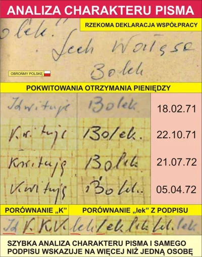 bloodydziq - #bolek #polityka #polska
dużo nie trzeba było :)