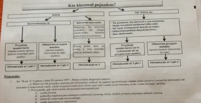 Jade - @Kreation: Olej. Tylko dostałeś tę jedną kartkę czy taki quiz tego typu?