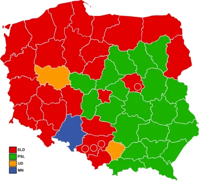 szulinho - #maloznanyfakt W wyborach parlamentarnych w 1993r. PSL zdobyło 15,4% głosó...