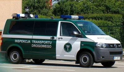 szpila68i - > Co to są krokodyle?

@PawelLegowski: Inspekcja Transportu Drogowego
...