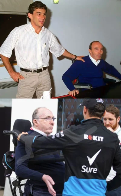 klawiszs - Kubica pobiera umiejętności Senny z ramienia Franka ( ͡° ͜ʖ ͡°)
#f1 #kubi...