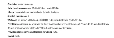 M.....7 - Mirki z krk róbcie zapasy 
#krakow #burza #meteo