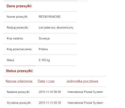 kowalale - #aliexpress #tracking
spotkał się ktoś już z takim czasem oczekiwania? 
...