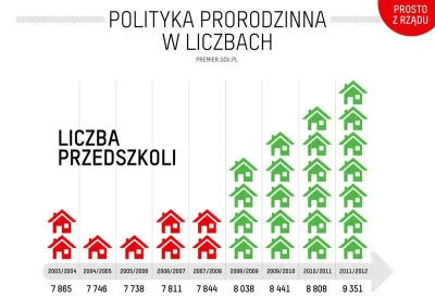 c.....y - #haha #pozywkadlalewakow #smieszne #po #polityka