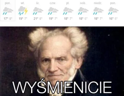 melody - piękna pogoda we #wroclaw'iu. #schopenhauer poleca.

#dziendobry #schopenhau...