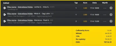 arabskietance - dzisiejsza ekstraklasa
#bukmacherka