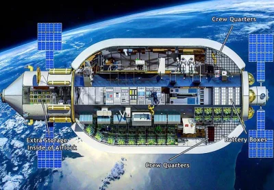 Przemysl - @JanTadeusz: SpaceX szuka właśnie ludzi, którzy zaprojektują maszyny i pro...